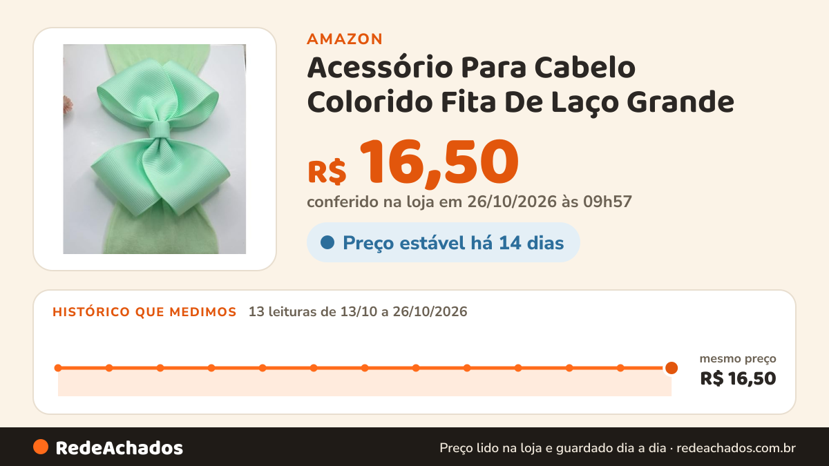 Histórico de preço de Acessório Para Cabelo Colorido Fita De Laço Grande (Verde Bebê) na Amazon: 12 leituras de 13/10/2026 a 25/10/2026, mesmo preço, R$ 16,50, em todas; R$ 16,50 conferido em 25/10/2026 às 12h00