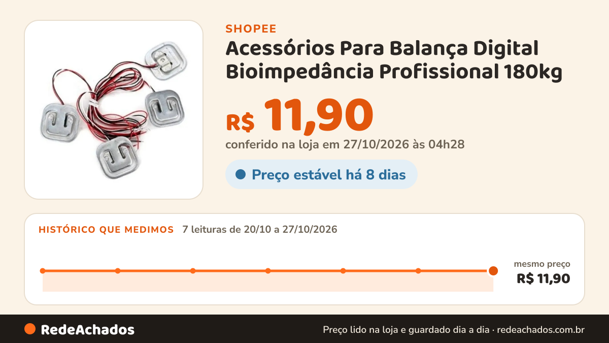 Histórico de preço de Acessórios Para Balança Digital Bioimpedância Profissional 180kg ( Somente Acessórios ) na Shopee: 7 leituras de 20/10/2026 a 27/10/2026, mesmo preço, R$ 11,90, em todas; R$ 11,90 conferido em 27/10/2026 às 04h28