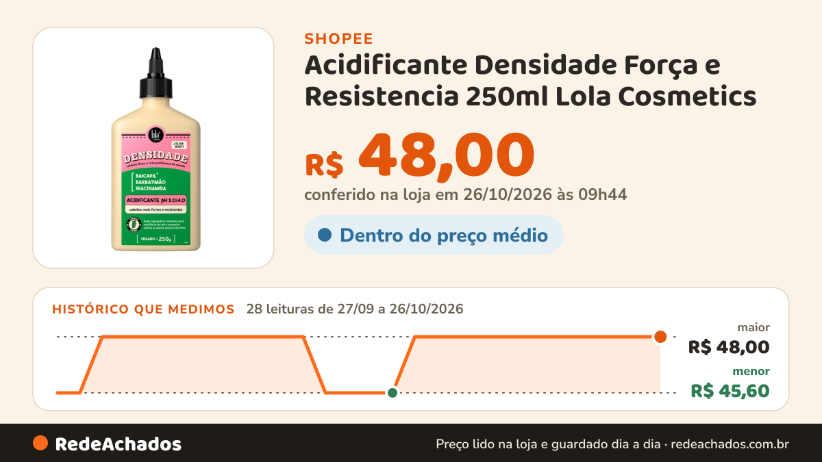 Histórico de preço de Acidificante Densidade Força e Resistencia 250ml Lola Cosmetics na Shopee: 28 leituras de 27/09/2026 a 26/10/2026, menor R$ 45,60, maior R$ 48,00; R$ 48,00 conferido em 26/10/2026 às 09h44