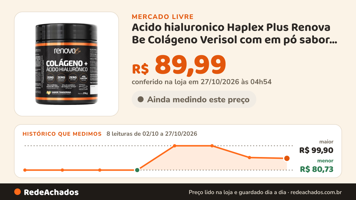 Histórico de preço de Acido hialuronico Haplex Plus Renova Be Colágeno Verisol com em pó sabor Tangeri no Mercado Livre: 8 leituras de 02/10/2026 a 27/10/2026, menor R$ 80,73, maior R$ 99,90; R$ 89,99 conferido em 27/10/2026 às 04h54