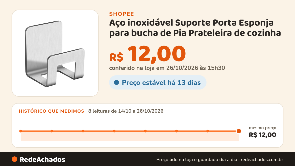 Histórico de preço de Aço inoxidável Suporte Porta Esponja para bucha de Pia Prateleira de cozinha - Demima na Shopee: 8 leituras de 14/10/2026 a 25/10/2026, mesmo preço, R$ 12,00, em todas; R$ 12,00 conferido em 25/10/2026 às 10h06