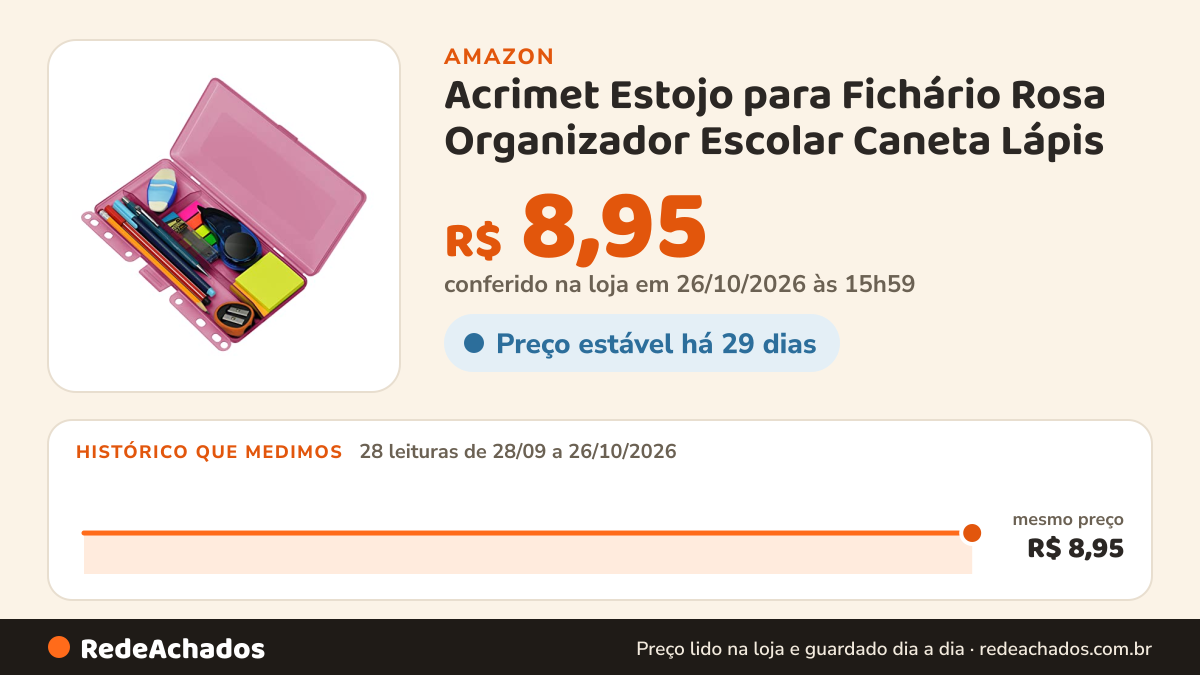 Histórico de preço de Acrimet Estojo para Fichário Rosa Organizador Escolar Caneta Lápis na Amazon: 28 leituras de 28/09/2026 a 26/10/2026, mesmo preço, R$ 8,95, em todas; R$ 8,95 conferido em 26/10/2026 às 15h59