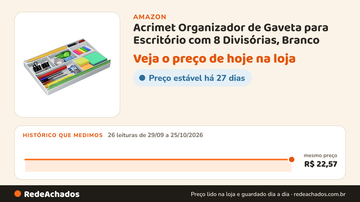 Histórico de preço de Acrimet Organizador de Gaveta para Escritório com 8 Divisórias, Branco na Amazon: 26 leituras de 29/09/2026 a 25/10/2026, mesmo preço, R$ 22,57, em todas