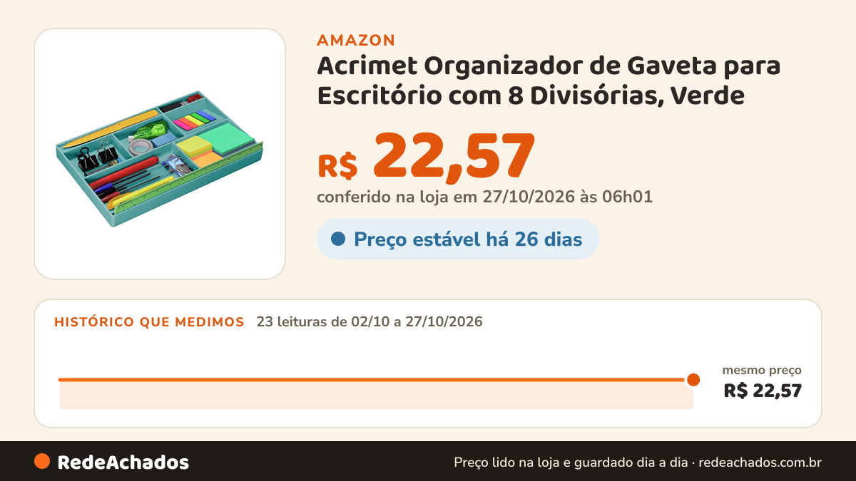 Histórico de preço de Acrimet Organizador de Gaveta para Escritório com 8 Divisórias, Verde na Amazon: 22 leituras de 02/10/2026 a 25/10/2026, mesmo preço, R$ 22,57, em todas