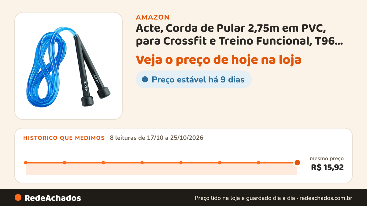Histórico de preço de Acte, Corda de Pular 2,75m em PVC, para Crossfit e Treino Funcional, T96, Azul na Amazon: 8 leituras de 17/10/2026 a 25/10/2026, mesmo preço, R$ 15,92, em todas