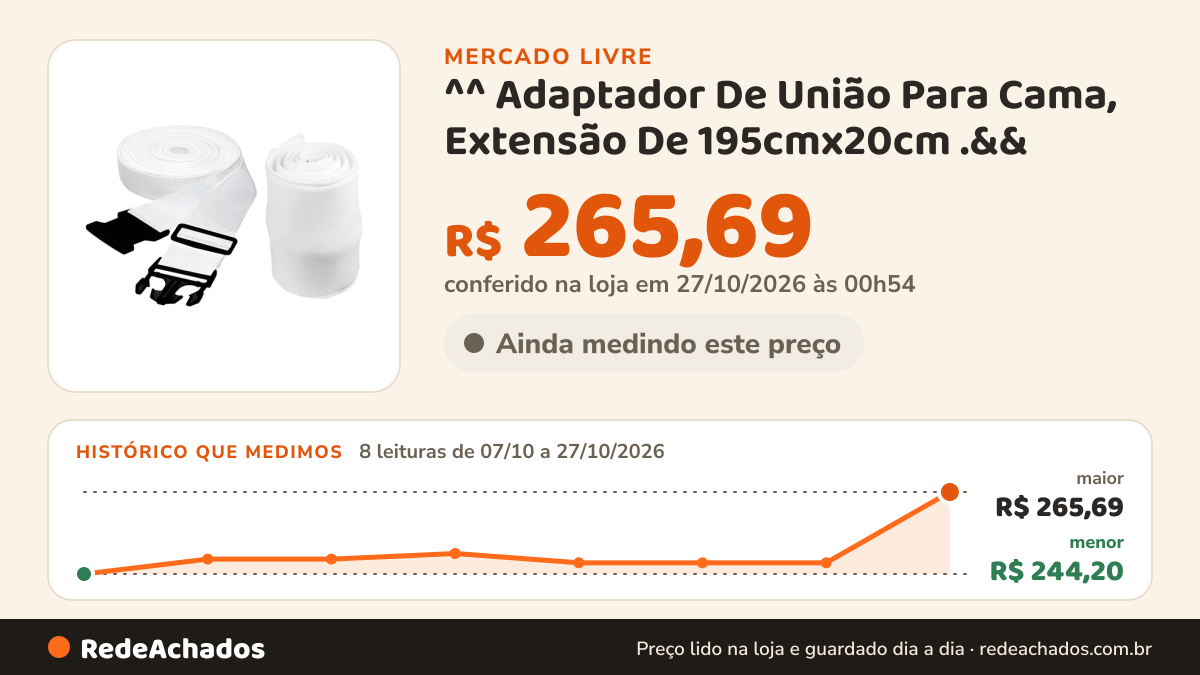 Histórico de preço de ^^ Adaptador De União Para Cama, Extensão De 195cmx20cm .&& no Mercado Livre: 8 leituras de 07/10/2026 a 27/10/2026, menor R$ 244,20, maior R$ 265,69; R$ 265,69 conferido em 27/10/2026 às 00h54