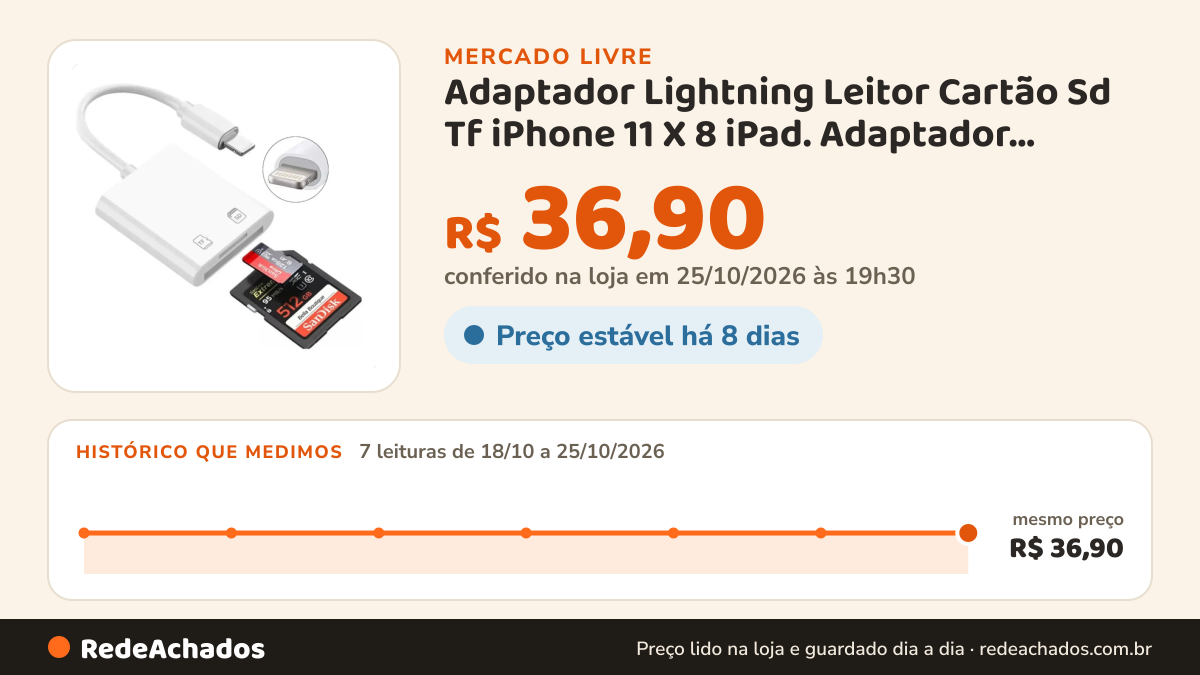 Histórico de preço de Adaptador Lightning Leitor Cartão Sd Tf iPhone 11 X 8 iPad. Adaptador Lightning no Mercado Livre: 7 leituras de 18/10/2026 a 25/10/2026, mesmo preço, R$ 36,90, em todas; R$ 36,90 conferido em 25/10/2026 às 19h30