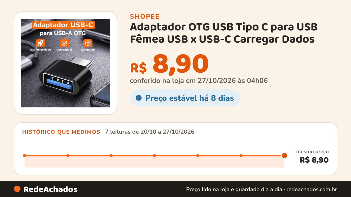 Histórico de preço de Adaptador OTG USB Tipo C para USB Fêmea USB x USB-C Carregar Dados na Shopee: 7 leituras de 20/10/2026 a 27/10/2026, mesmo preço, R$ 8,90, em todas; R$ 8,90 conferido em 27/10/2026 às 04h06