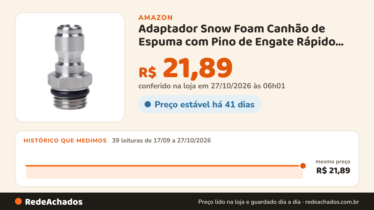 Histórico de preço de Adaptador Snow Foam Canhão de Espuma com Pino de Engate Rápido para Lavadora de Alta… na Amazon: 39 leituras de 17/09/2026 a 27/10/2026, mesmo preço, R$ 21,89, em todas; R$ 21,89 conferido em 27/10/2026 às 06h01