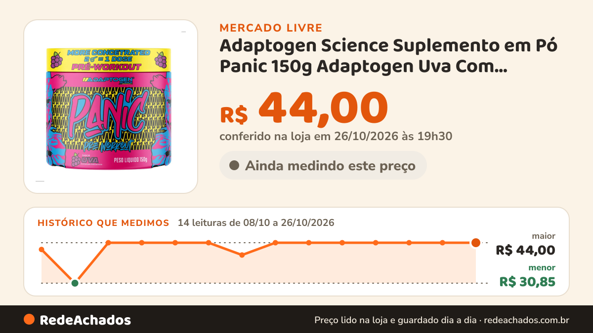 Histórico de preço de Adaptogen Science Suplemento em Pó Panic 150g Adaptogen Uva Com Creatina no Mercado Livre: 14 leituras de 08/10/2026 a 26/10/2026, menor R$ 30,85, maior R$ 44,00; R$ 44,00 conferido em 26/10/2026 às 19h30
