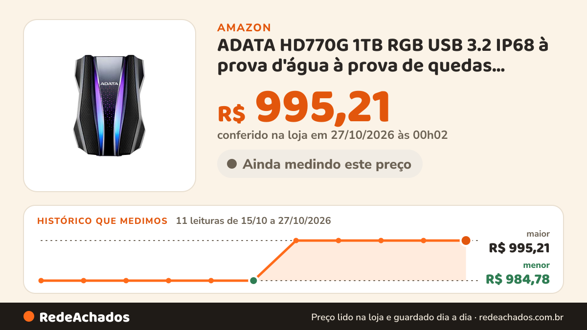 Histórico de preço de ADATA HD770G 1TB RGB USB 3.2 IP68 à prova d'água à prova de quedas, poeira, HDD externo… na Amazon: 11 leituras de 15/10/2026 a 27/10/2026, menor R$ 984,78, maior R$ 995,21; R$ 995,21 conferido em 27/10/2026 às 00h02