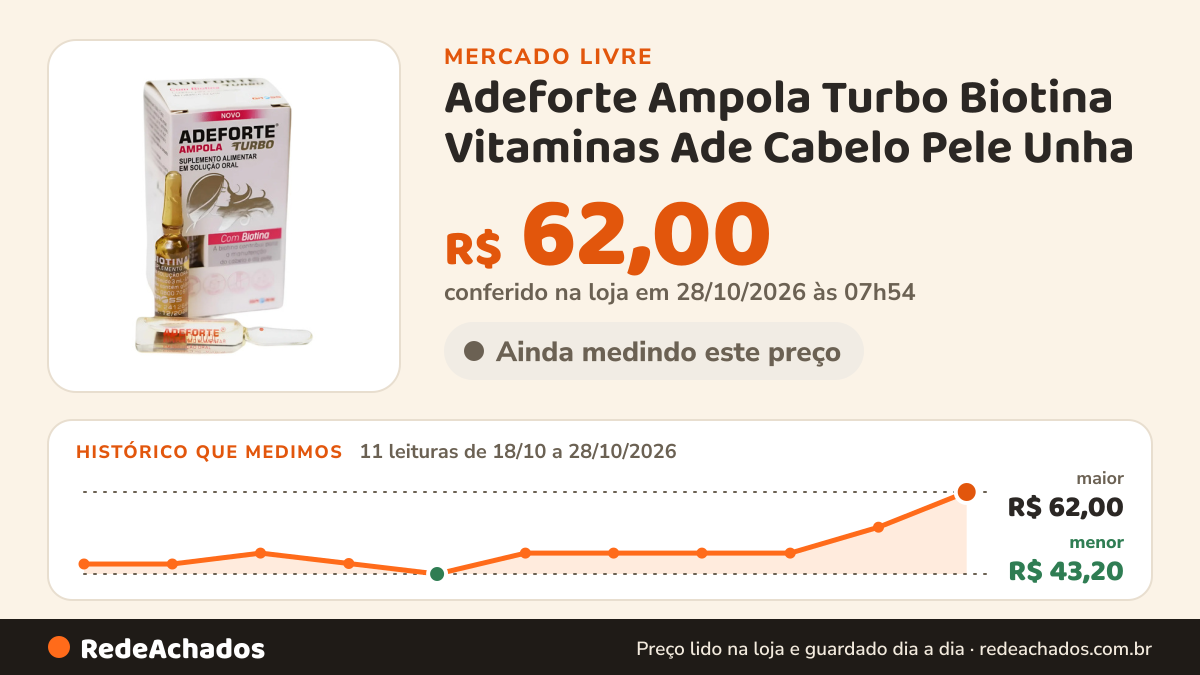 Histórico de preço de Adeforte Ampola Turbo Biotina Vitaminas Ade Cabelo Pele Unha no Mercado Livre: 9 leituras de 18/10/2026 a 26/10/2026, menor R$ 43,20, maior R$ 53,94; R$ 53,94 conferido em 26/10/2026 às 17h48