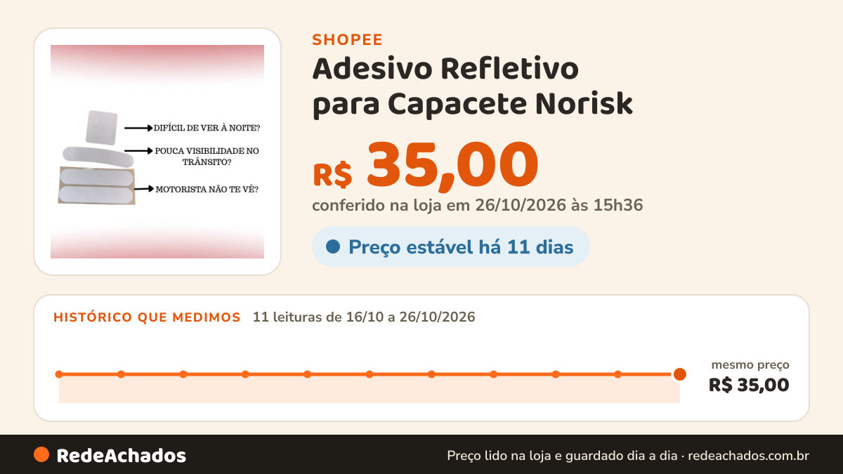 Histórico de preço de Adesivo Refletivo para Capacete Norisk – Mais Visibilidade e Segurança na Shopee: 11 leituras de 16/10/2026 a 26/10/2026, mesmo preço, R$ 35,00, em todas; R$ 35,00 conferido em 26/10/2026 às 15h36
