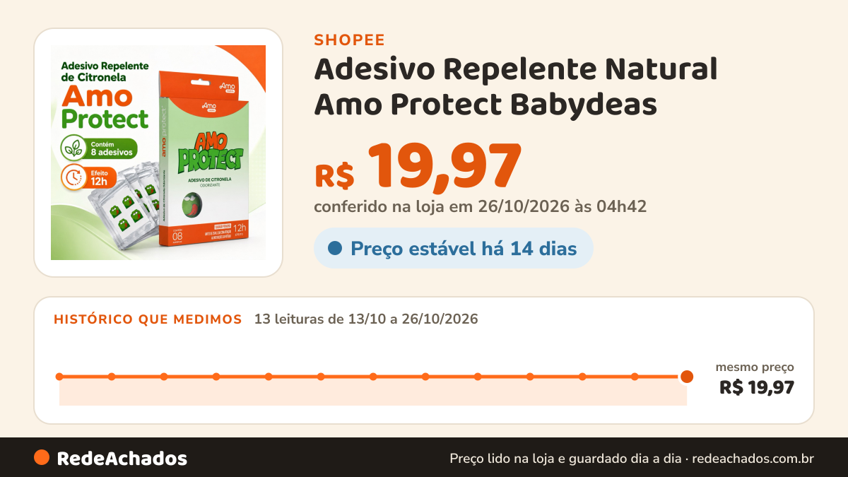 Histórico de preço de Adesivo Repelente Natural Amo Protect Babydeas na Shopee: 13 leituras de 13/10/2026 a 26/10/2026, mesmo preço, R$ 19,97, em todas; R$ 19,97 conferido em 26/10/2026 às 04h42