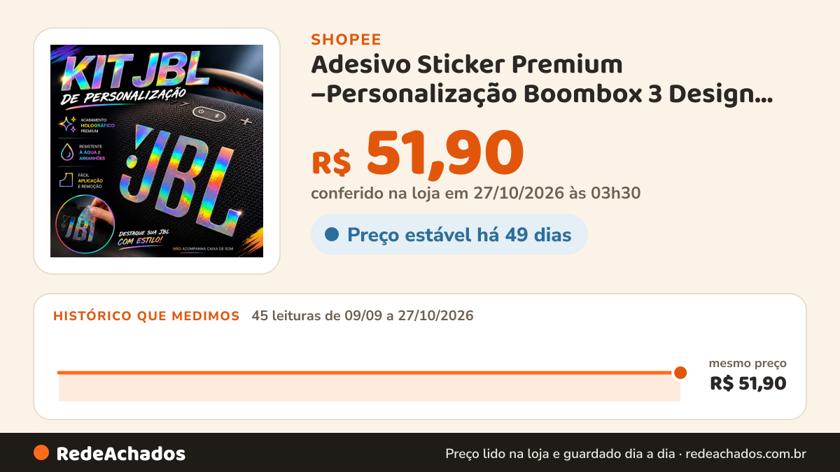 Histórico de preço de Adesivo Sticker Premium –Personalização Boombox 3 Design Exclusivo, Alta Fixação Skin… na Shopee: 45 leituras de 09/09/2026 a 27/10/2026, mesmo preço, R$ 51,90, em todas; R$ 51,90 conferido em 27/10/2026 às 03h30