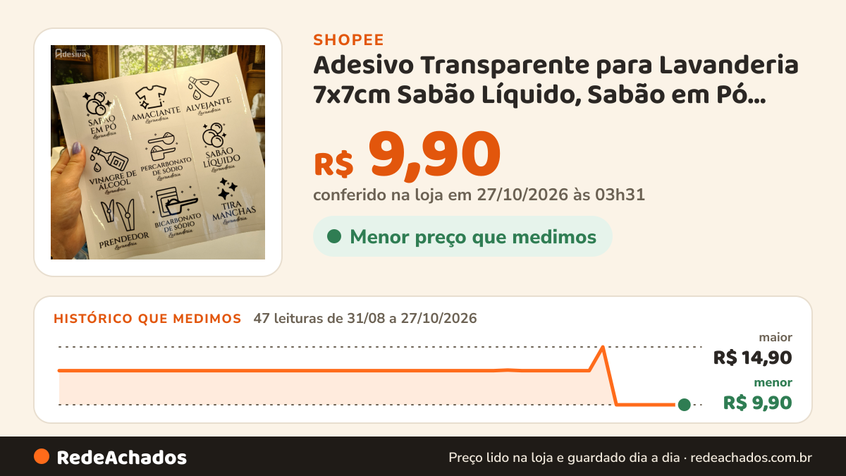 Histórico de preço de Adesivo Transparente para Lavanderia 7x7cm Sabão Líquido, Sabão em Pó, Amaciante e Tira… na Shopee: 47 leituras de 31/08/2026 a 27/10/2026, menor R$ 9,90, maior R$ 14,90; R$ 9,90 conferido em 27/10/2026 às 03h31