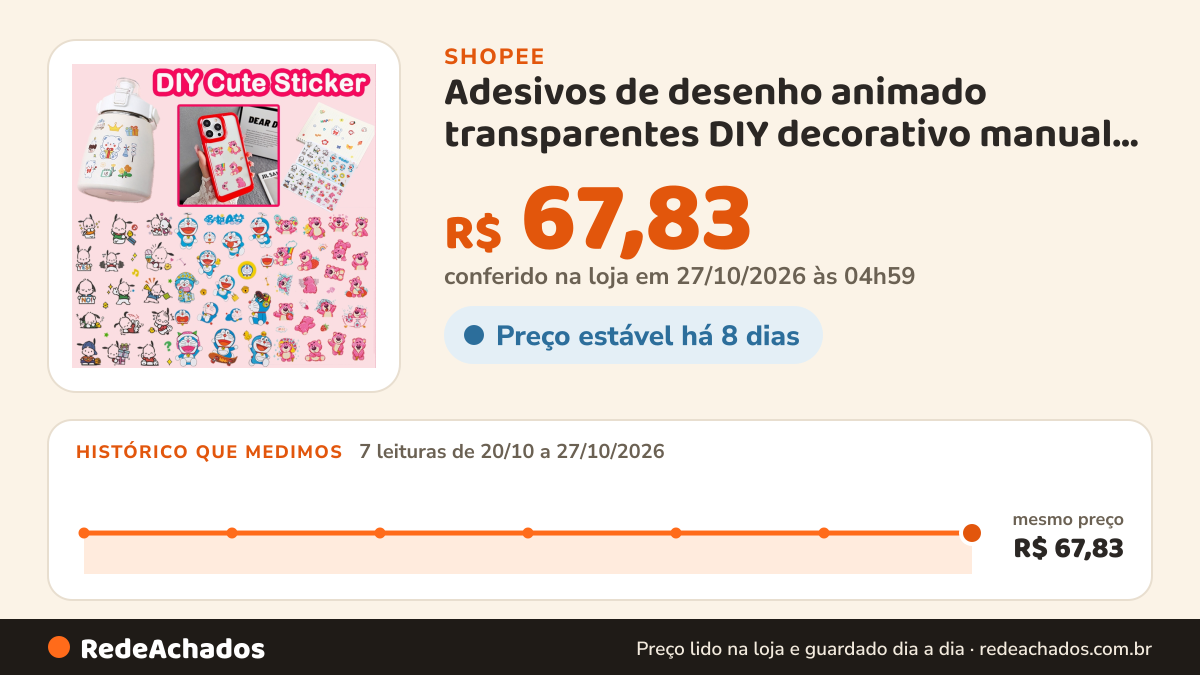 Histórico de preço de Adesivos de desenho animado transparentes DIY decorativo manual decoração à prova d'água… na Shopee: 7 leituras de 20/10/2026 a 27/10/2026, mesmo preço, R$ 67,83, em todas; R$ 67,83 conferido em 27/10/2026 às 04h59