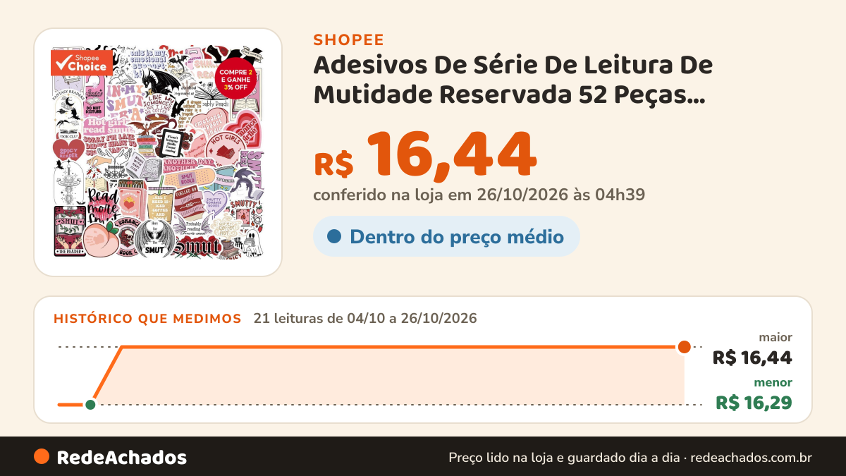 Histórico de preço de Adesivos De Série De Leitura De Mutidade Reservada 52 Peças , Decalques De Grafite À Prova… na Shopee: 21 leituras de 04/10/2026 a 26/10/2026, menor R$ 16,29, maior R$ 16,44; R$ 16,44 conferido em 26/10/2026 às 04h39