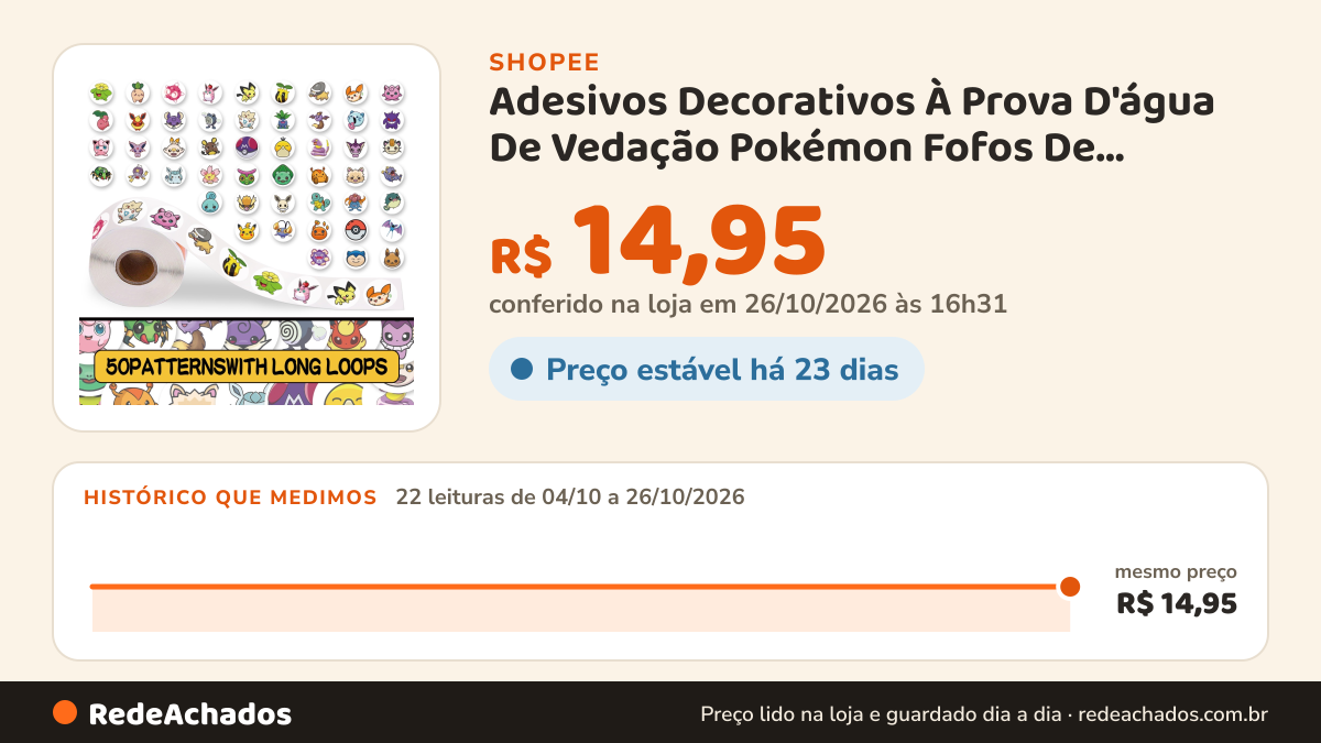Histórico de preço de Adesivos Decorativos À Prova D'água De Vedação Pokémon Fofos De Desenho Animado 200… na Shopee: 22 leituras de 04/10/2026 a 26/10/2026, mesmo preço, R$ 14,95, em todas; R$ 14,95 conferido em 26/10/2026 às 16h31