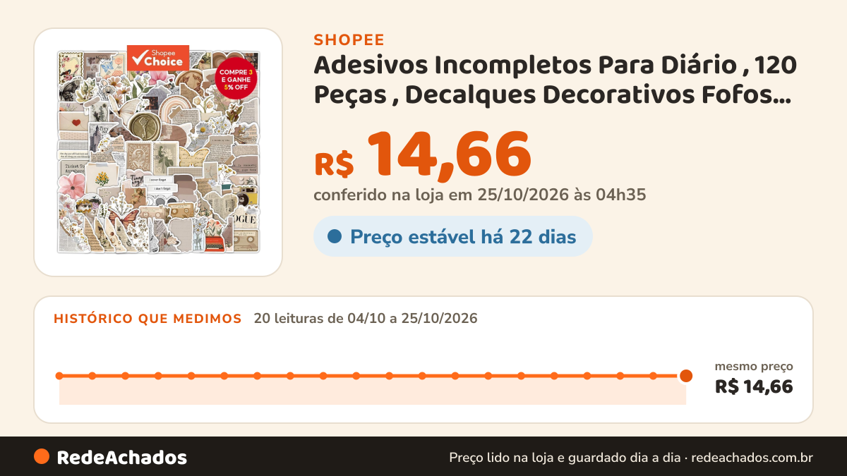 Histórico de preço de Adesivos Incompletos Para Diário , 120 Peças , Decalques Decorativos Fofos , Adesivo À… na Shopee: 20 leituras de 04/10/2026 a 25/10/2026, mesmo preço, R$ 14,66, em todas; R$ 14,66 conferido em 25/10/2026 às 04h35