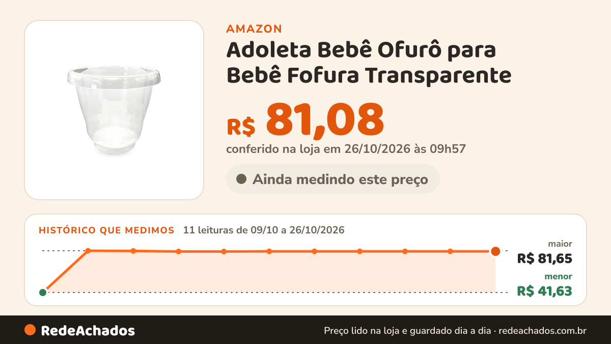 Histórico de preço de Adoleta Bebê Ofurô para Bebê Fofura Transparente na Amazon: 11 leituras de 09/10/2026 a 26/10/2026, menor R$ 41,63, maior R$ 81,65; R$ 81,08 conferido em 26/10/2026 às 09h57