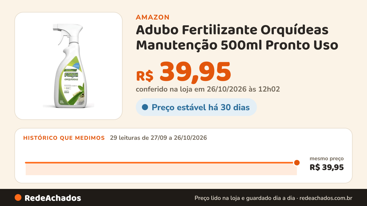 Histórico de preço de Adubo Fertilizante Orquídeas Manutenção 500ml Pronto Uso na Amazon: 29 leituras de 27/09/2026 a 26/10/2026, mesmo preço, R$ 39,95, em todas; R$ 39,95 conferido em 26/10/2026 às 12h02