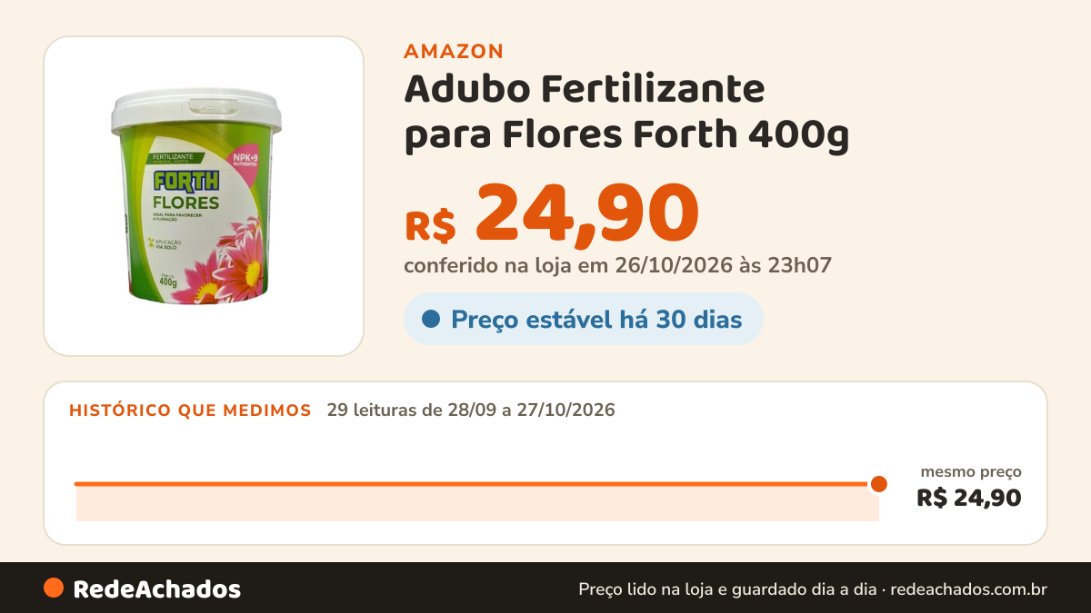 Histórico de preço de Adubo Fertilizante para Flores Forth 400g | Adubo para Flores e Plantas Ornamentais | NPK… na Amazon: 29 leituras de 28/09/2026 a 27/10/2026, mesmo preço, R$ 24,90, em todas; R$ 24,90 conferido em 26/10/2026 às 23h07