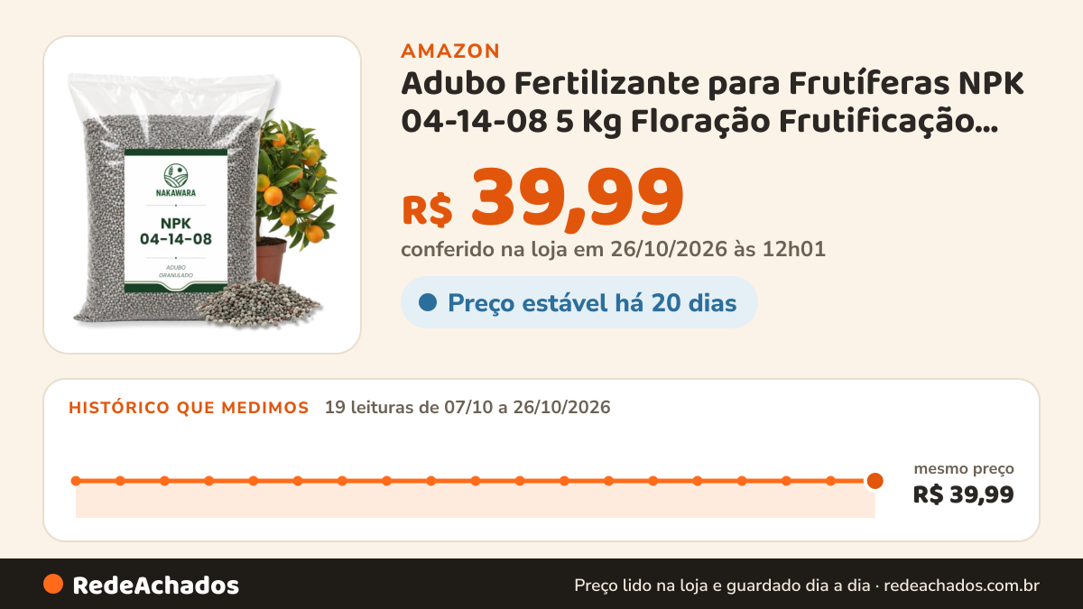 Histórico de preço de Adubo Fertilizante para Frutíferas NPK 04-14-08 5 Kg Floração Frutificação Vasos Jardim na Amazon: 19 leituras de 07/10/2026 a 26/10/2026, mesmo preço, R$ 39,99, em todas; R$ 39,99 conferido em 26/10/2026 às 12h01