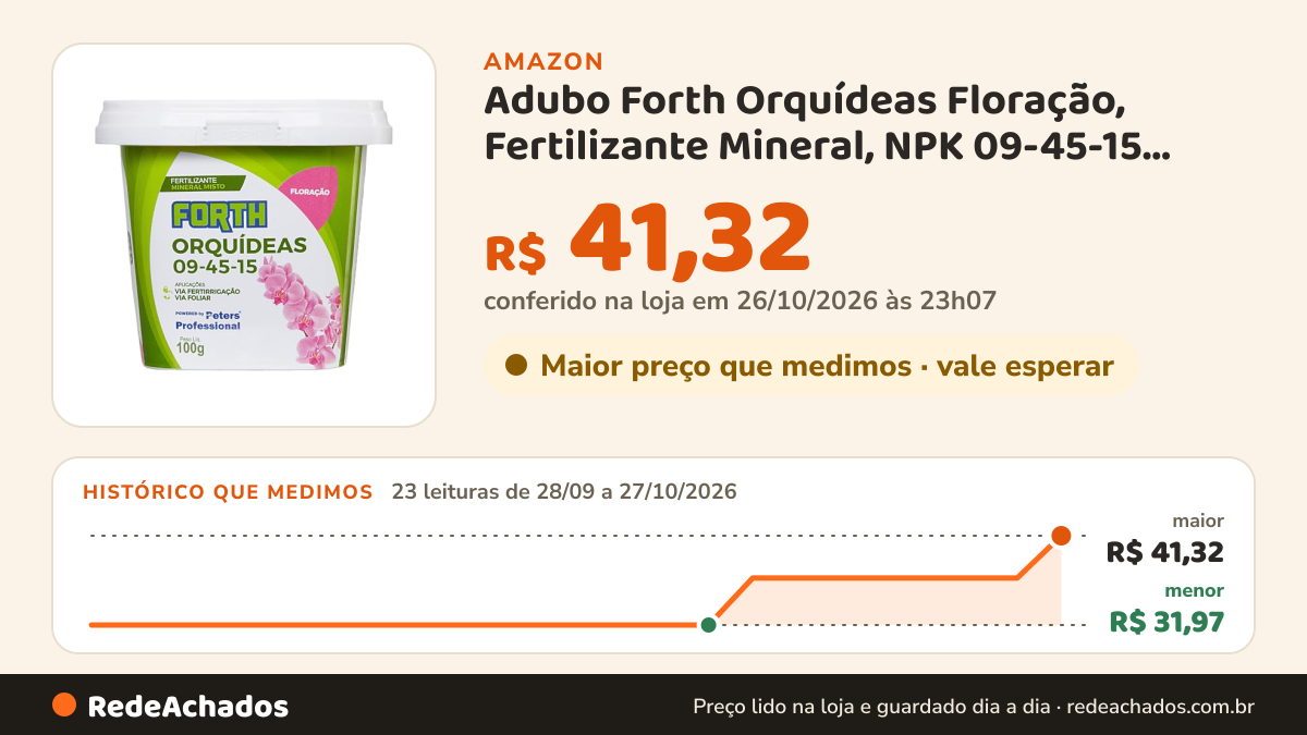 Histórico de preço de Adubo Forth Orquídeas Floração, Fertilizante Mineral, NPK 09-45-15, Powered by Peters… na Amazon: 23 leituras de 28/09/2026 a 27/10/2026, menor R$ 31,97, maior R$ 41,32; R$ 41,32 conferido em 26/10/2026 às 23h07
