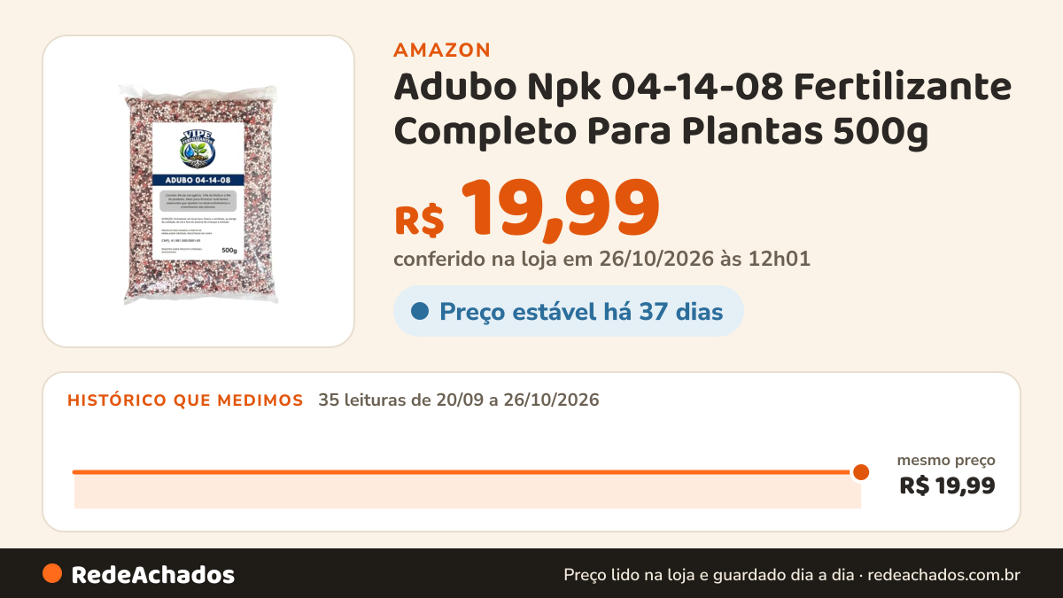 Histórico de preço de Adubo Npk 04-14-08 Fertilizante Completo Para Plantas 500g na Amazon: 35 leituras de 20/09/2026 a 26/10/2026, mesmo preço, R$ 19,99, em todas; R$ 19,99 conferido em 26/10/2026 às 12h01