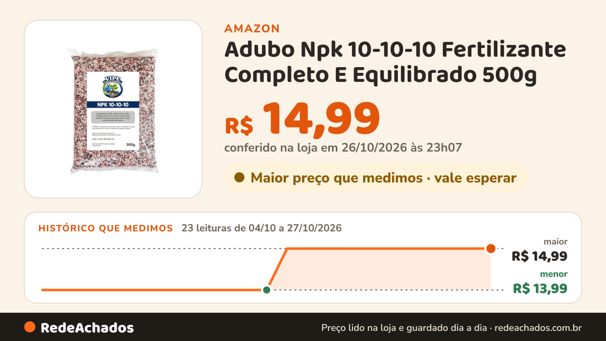 Histórico de preço de Adubo Npk 10-10-10 Fertilizante Completo E Equilibrado 500g na Amazon: 23 leituras de 04/10/2026 a 27/10/2026, menor R$ 13,99, maior R$ 14,99; R$ 14,99 conferido em 26/10/2026 às 23h07