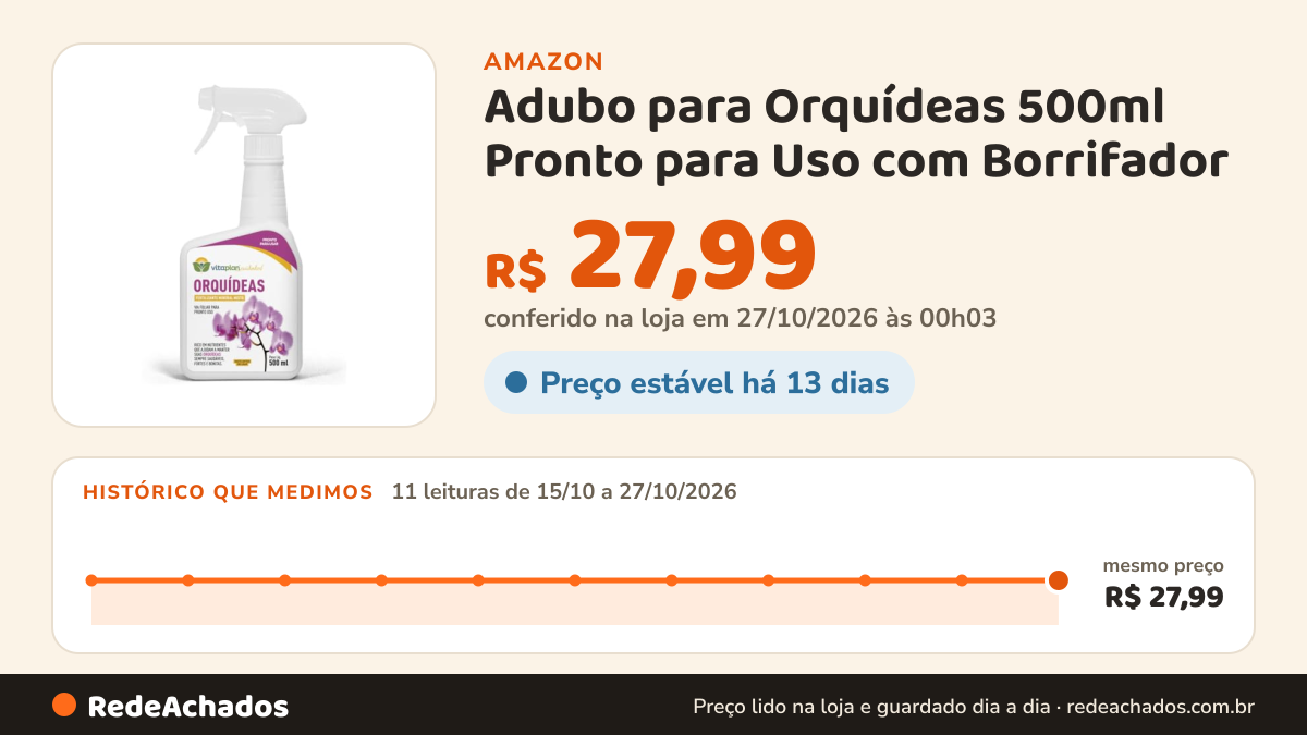 Histórico de preço de Adubo para Orquídeas 500ml Pronto para Uso com Borrifador na Amazon: 11 leituras de 15/10/2026 a 27/10/2026, mesmo preço, R$ 27,99, em todas; R$ 27,99 conferido em 27/10/2026 às 00h03