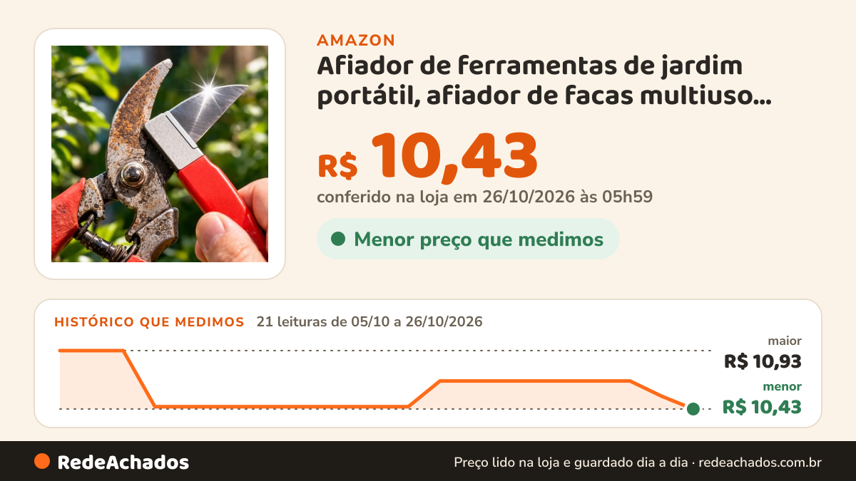 Histórico de preço de Afiador de ferramentas de jardim portátil, afiador de facas multiuso para tesouras de… na Amazon: 21 leituras de 05/10/2026 a 26/10/2026, menor R$ 10,43, maior R$ 10,93; R$ 10,43 conferido em 26/10/2026 às 05h59