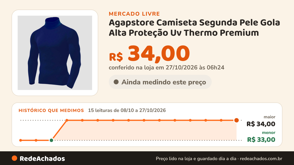 Histórico de preço de Agapstore Camiseta Segunda Pele Gola Alta Proteção Uv Thermo Premium no Mercado Livre: 13 leituras de 08/10/2026 a 25/10/2026, menor R$ 33,00, maior R$ 34,00; R$ 34,00 conferido em 25/10/2026 às 19h30