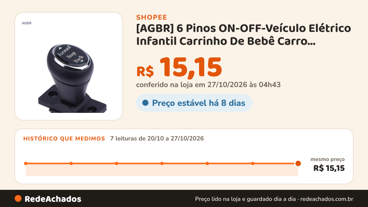 Histórico de preço de [AGBR] 6 Pinos ON-OFF-Veículo Elétrico Infantil Carrinho De Bebê Carro Alavanca De Parada… na Shopee: 7 leituras de 20/10/2026 a 27/10/2026, mesmo preço, R$ 15,15, em todas; R$ 15,15 conferido em 27/10/2026 às 04h43