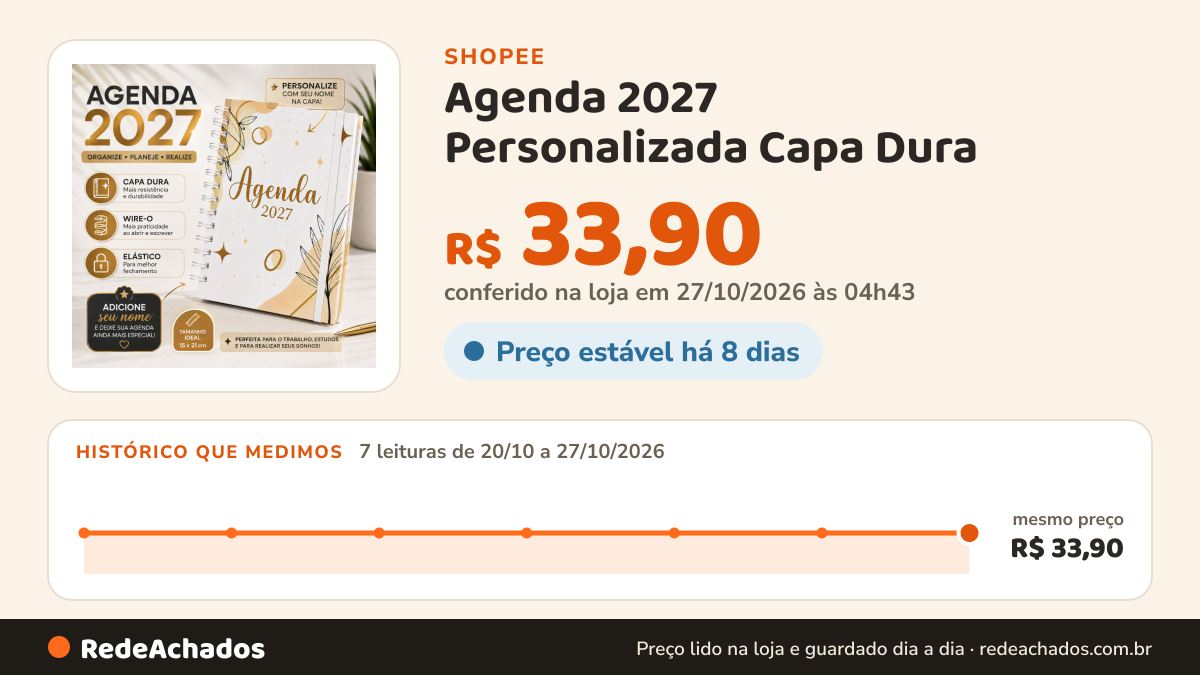 Histórico de preço de Agenda 2027 Personalizada Capa Dura | Moderna | Nome na Capa | Organização e Produtividade na Shopee: 7 leituras de 20/10/2026 a 27/10/2026, mesmo preço, R$ 33,90, em todas; R$ 33,90 conferido em 27/10/2026 às 04h43