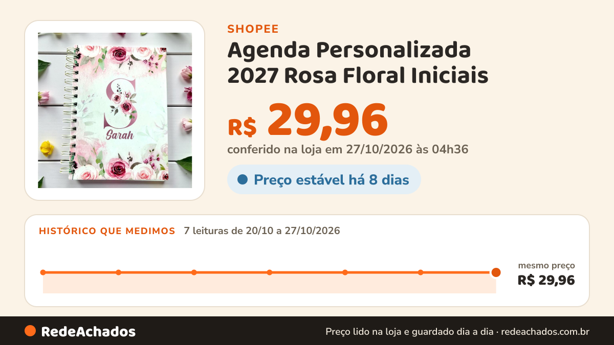 Histórico de preço de Agenda Personalizada 2027 Rosa Floral Iniciais - Com Nome na Shopee: 7 leituras de 20/10/2026 a 27/10/2026, mesmo preço, R$ 29,96, em todas; R$ 29,96 conferido em 27/10/2026 às 04h36