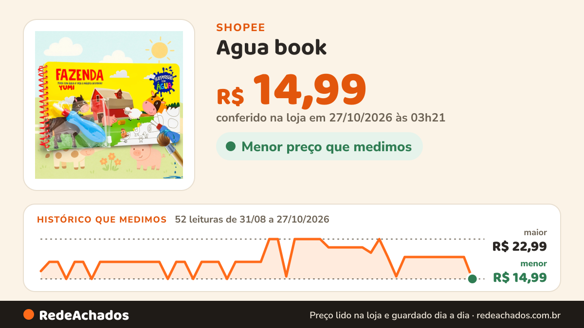 Histórico de preço de Agua book / Aquabook com Pincel Para Colorir Com Agua Livro Infantil Fazenda Fazendinha… na Shopee: 52 leituras de 31/08/2026 a 27/10/2026, menor R$ 14,99, maior R$ 22,99; R$ 14,99 conferido em 27/10/2026 às 03h21