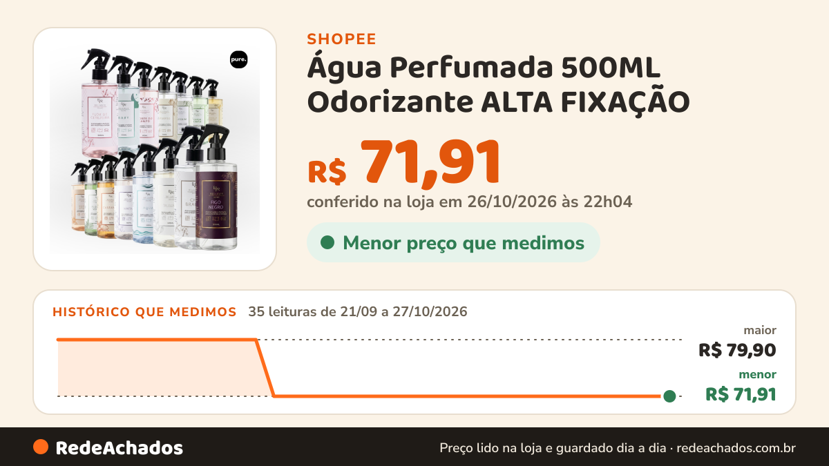 Histórico de preço de Água Perfumada 500ML Odorizante ALTA FIXAÇÃO - Home Spray - Aroma - Cheiro de loja… na Shopee: 35 leituras de 21/09/2026 a 27/10/2026, menor R$ 71,91, maior R$ 79,90; R$ 71,91 conferido em 26/10/2026 às 22h04