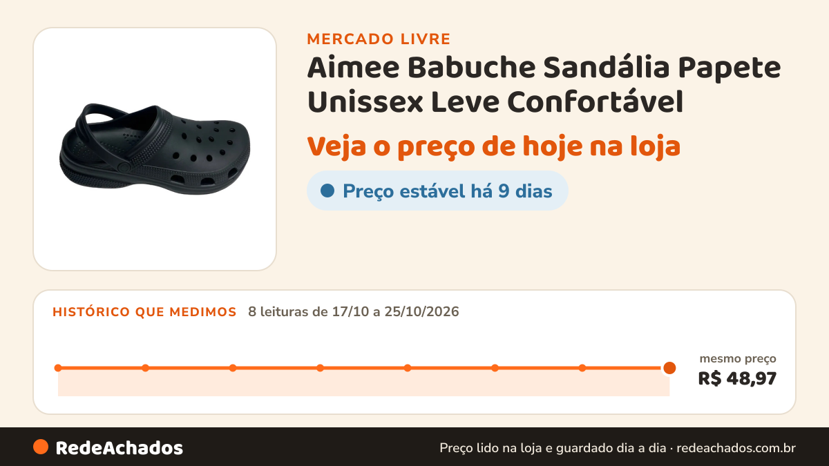 Histórico de preço de Aimee Babuche Sandália Papete Unissex Leve Confortável no Mercado Livre: 8 leituras de 17/10/2026 a 25/10/2026, mesmo preço, R$ 48,97, em todas