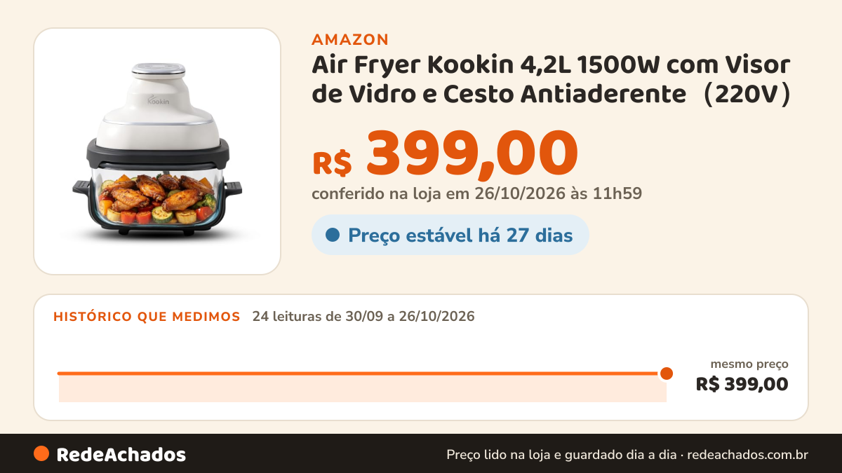 Histórico de preço de Air Fryer Kookin 4,2L 1500W com Visor de Vidro e Cesto Antiaderente(220V) na Amazon: 23 leituras de 30/09/2026 a 25/10/2026, mesmo preço, R$ 399,00, em todas; R$ 399,00 conferido em 25/10/2026 às 05h57