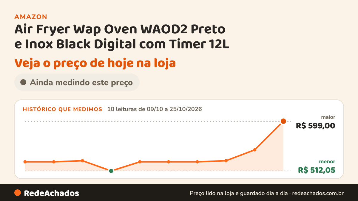 Histórico de preço de Air Fryer Wap Oven WAOD2 Preto e Inox Black Digital com Timer 12L na Amazon: 10 leituras de 09/10/2026 a 25/10/2026, menor R$ 512,05, maior R$ 599,00