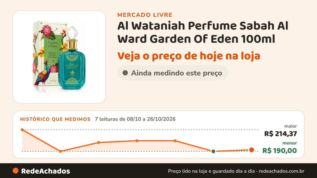 Histórico de preço de Al Wataniah Perfume Sabah Al Ward Garden Of Eden 100ml no Mercado Livre: 7 leituras de 08/10/2026 a 26/10/2026, menor R$ 190,00, maior R$ 214,37