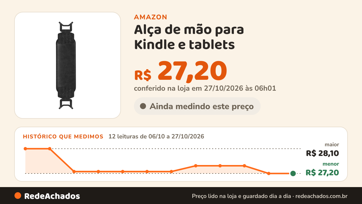Histórico de preço de Alça de mão para Kindle e tablets – Suporte versátil e leve para tablet Kindle Kobo Voyaga… na Amazon: 12 leituras de 06/10/2026 a 27/10/2026, menor R$ 27,20, maior R$ 28,10; R$ 27,20 conferido em 27/10/2026 às 06h01