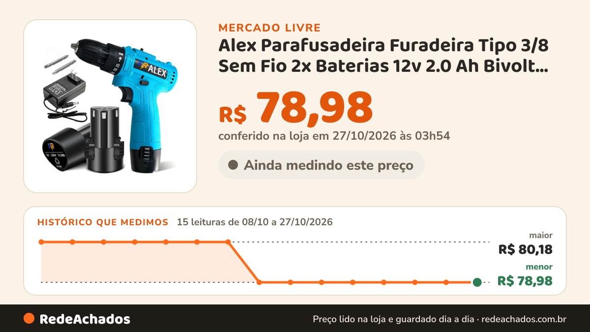 Histórico de preço de Alex Parafusadeira Furadeira Tipo 3/8 Sem Fio 2x Baterias 12v 2.0 Ah Bivolt Frequ no Mercado Livre: 15 leituras de 08/10/2026 a 27/10/2026, menor R$ 78,98, maior R$ 80,18; R$ 78,98 conferido em 27/10/2026 às 03h54