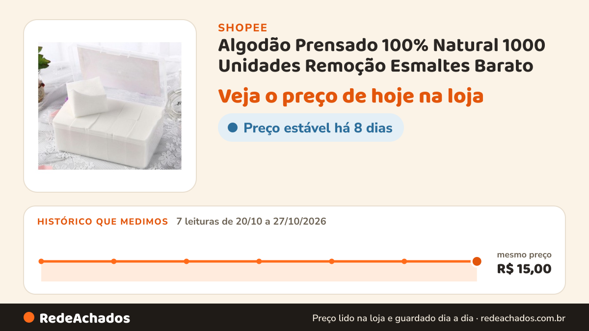 Histórico de preço de Algodão Prensado 100% Natural 1000 Unidades Remoção Esmaltes Barato na Shopee: 7 leituras de 20/10/2026 a 27/10/2026, mesmo preço, R$ 15,00, em todas; R$ 15,00 conferido em 27/10/2026 às 04h48