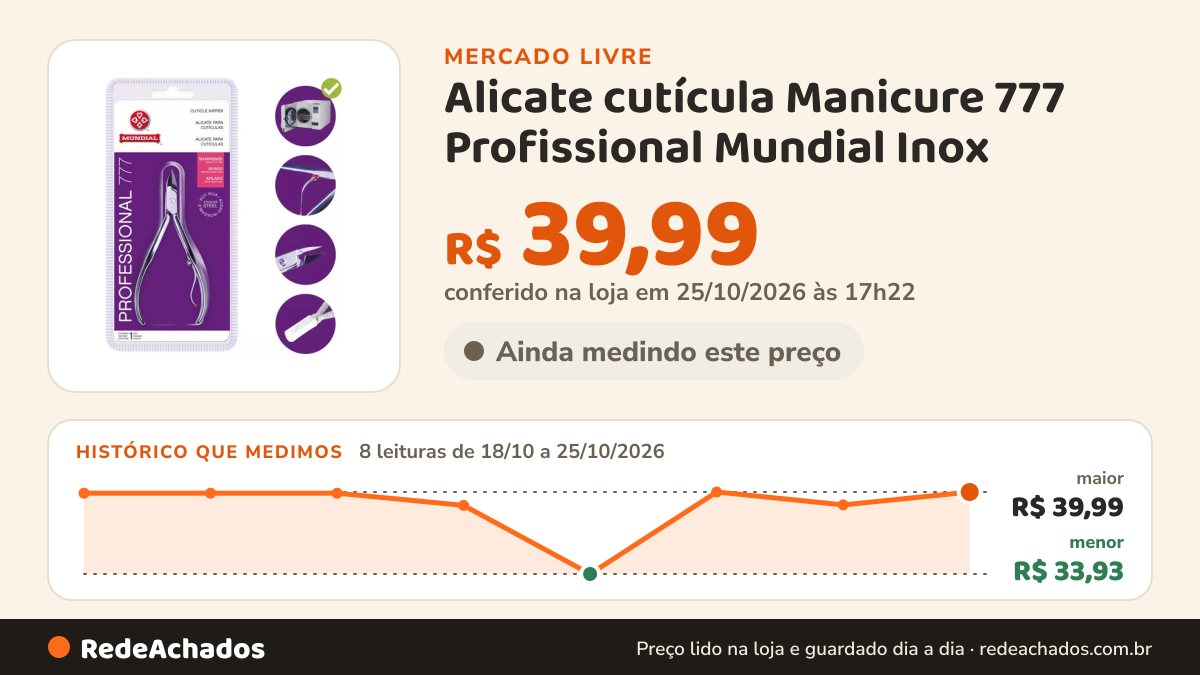 Histórico de preço de Alicate cutícula Manicure 777 Profissional Mundial Inox no Mercado Livre: 8 leituras de 18/10/2026 a 25/10/2026, menor R$ 33,93, maior R$ 39,99; R$ 39,99 conferido em 25/10/2026 às 17h22