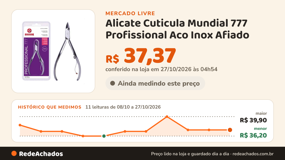 Histórico de preço de Alicate Cuticula Mundial 777 Profissional Aco Inox Afiado no Mercado Livre: 11 leituras de 08/10/2026 a 27/10/2026, menor R$ 36,20, maior R$ 39,90; R$ 37,37 conferido em 27/10/2026 às 04h54