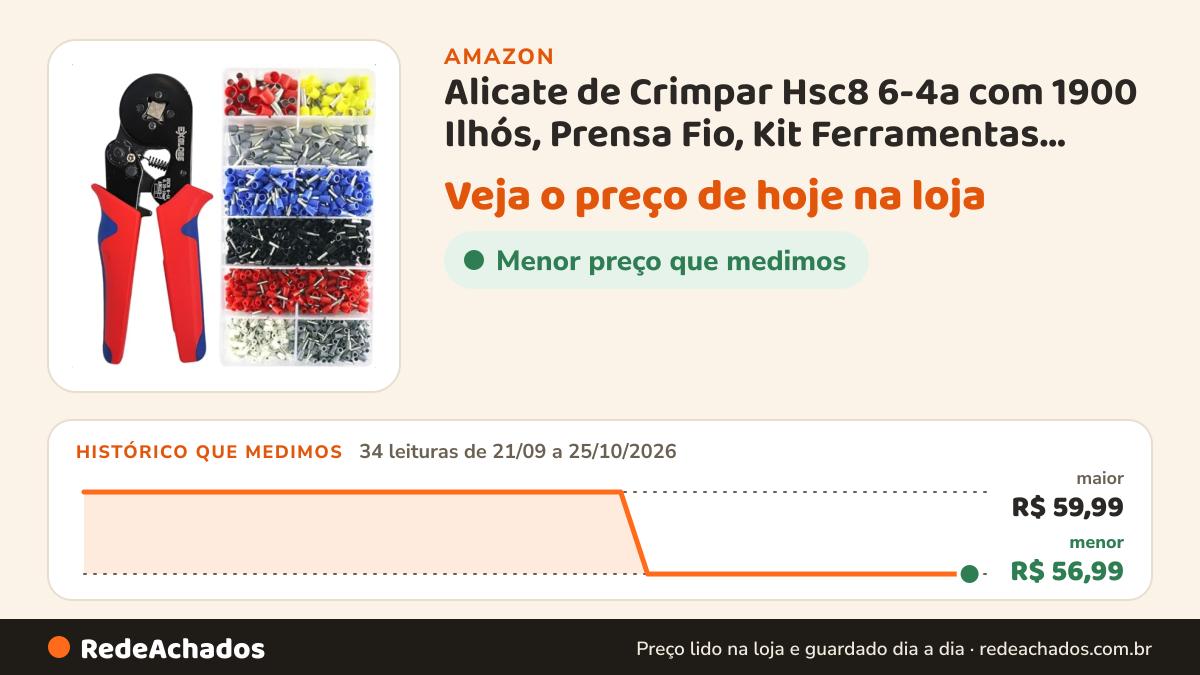 Histórico de preço de Alicate de Crimpar Hsc8 6-4a com 1900 Ilhós, Prensa Fio, Kit Ferramentas Eletricista com… na Amazon: 34 leituras de 21/09/2026 a 25/10/2026, menor R$ 56,99, maior R$ 59,99