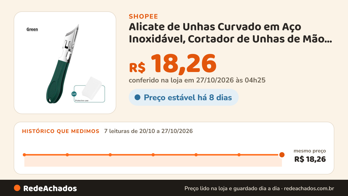 Histórico de preço de Alicate de Unhas Curvado em Aço Inoxidável, Cortador de Unhas de Mão e de Pé, Removedor de… na Shopee: 7 leituras de 20/10/2026 a 27/10/2026, mesmo preço, R$ 18,26, em todas; R$ 18,26 conferido em 27/10/2026 às 04h25